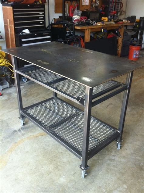 metal fabrication business ideas|metal projects that sell.